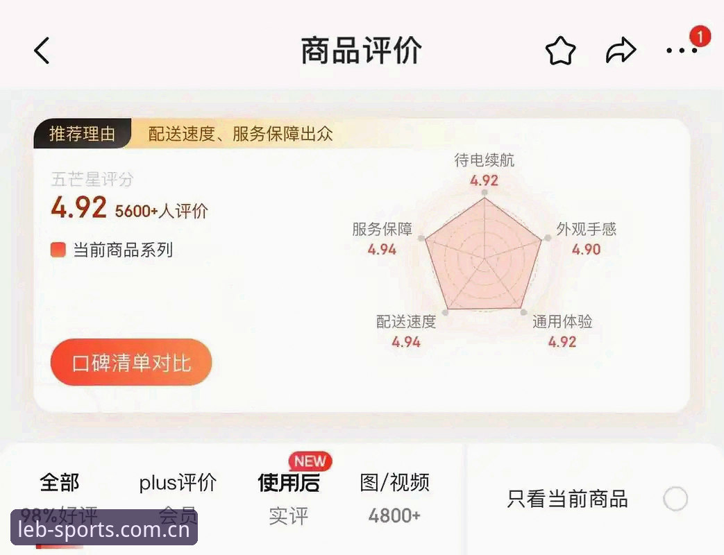 资深用户亲测：乐宝体育平台v2.9.5版本使用心得与最新评价